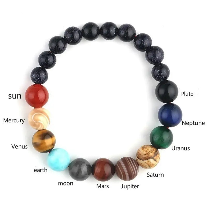 Men's Natural Stone Eight Planets Beads Bracelet